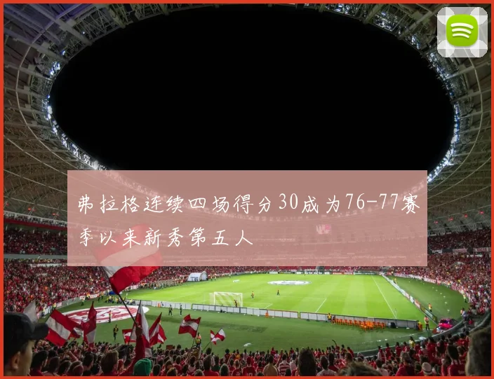 弗拉格连续四场得分30成为76-77赛季以来新秀第五人